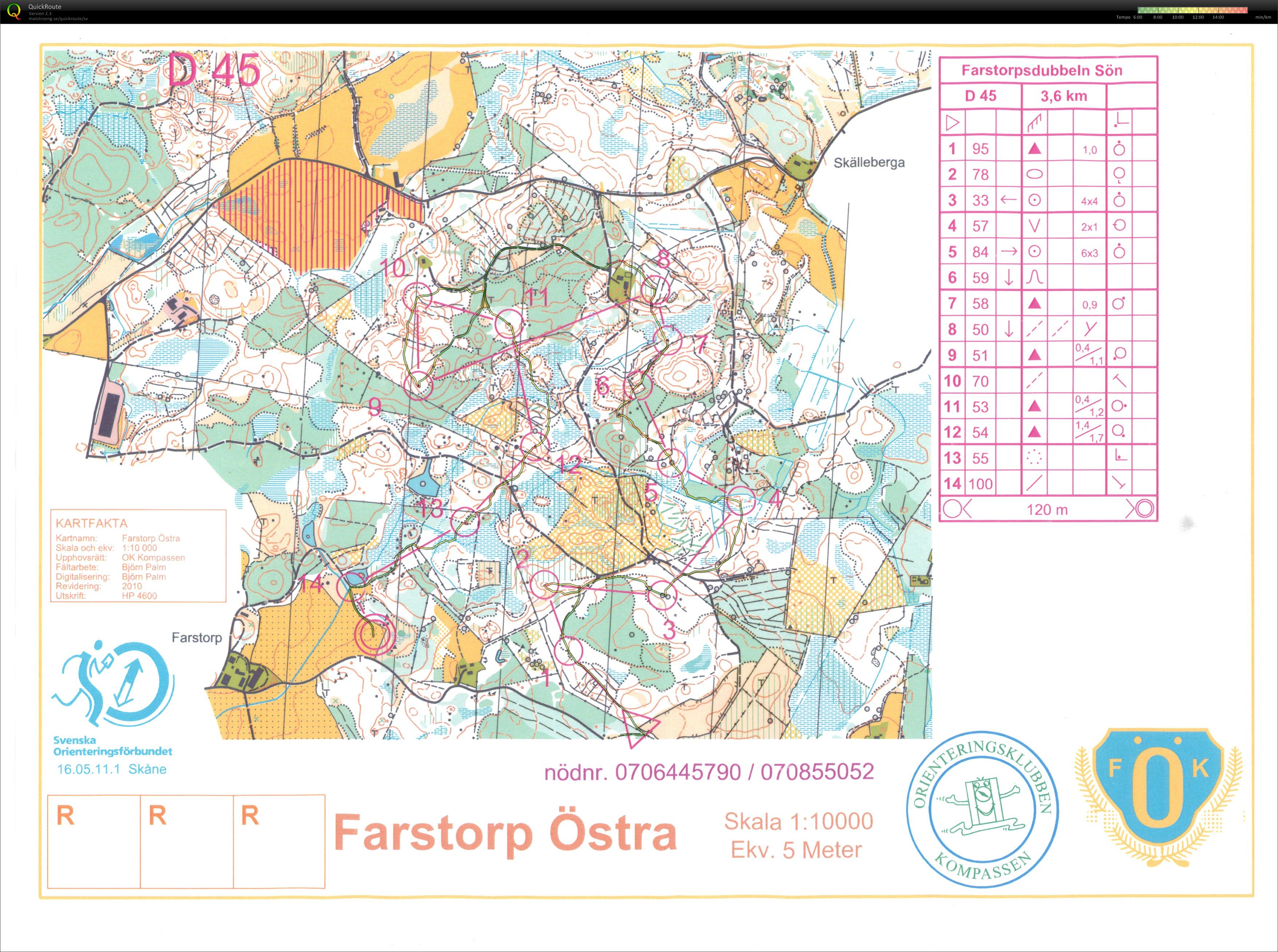 Farstorpsdubbeln (2011-04-10)