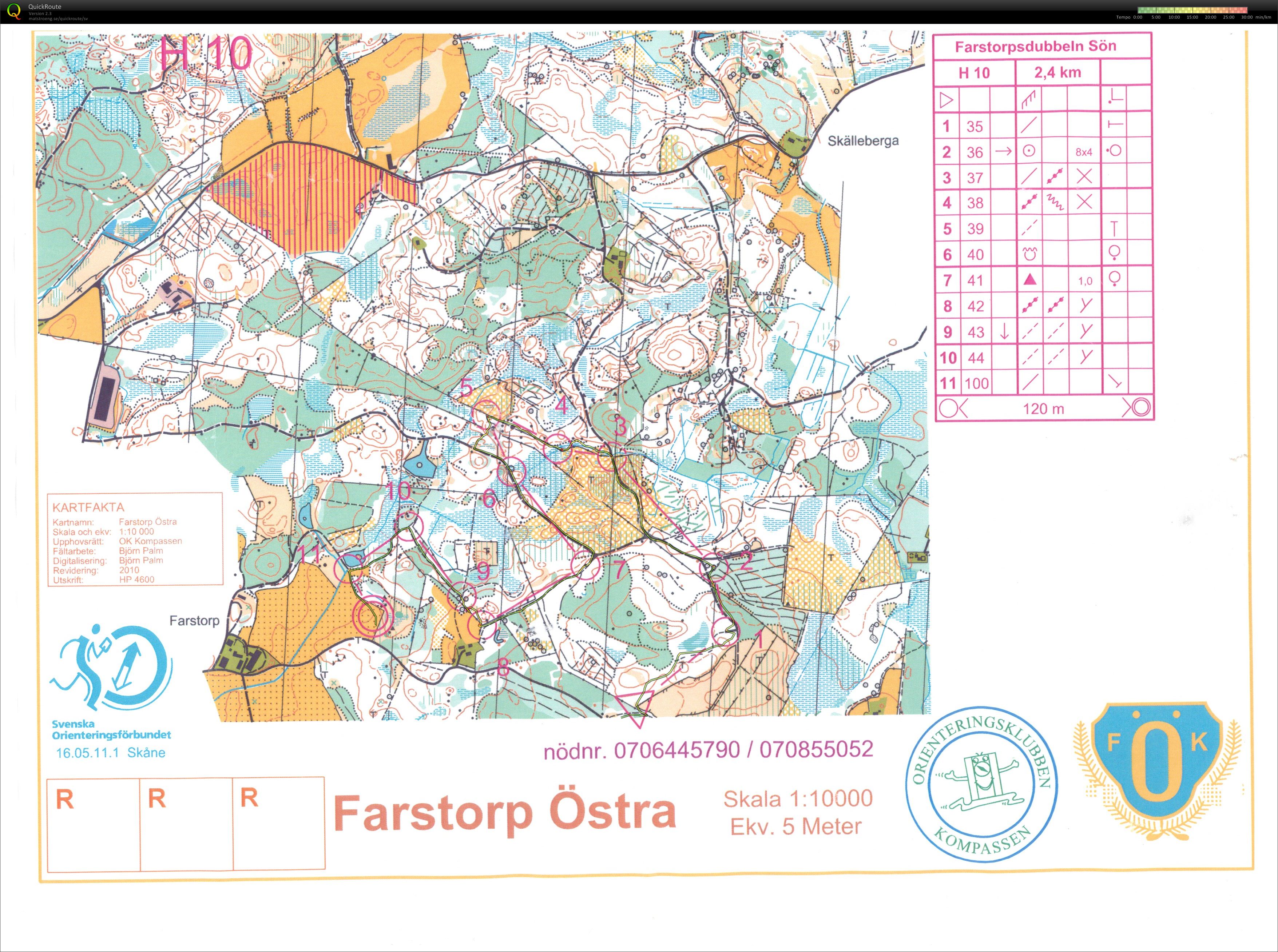 Farstorpsdubbeln (10.04.2011)