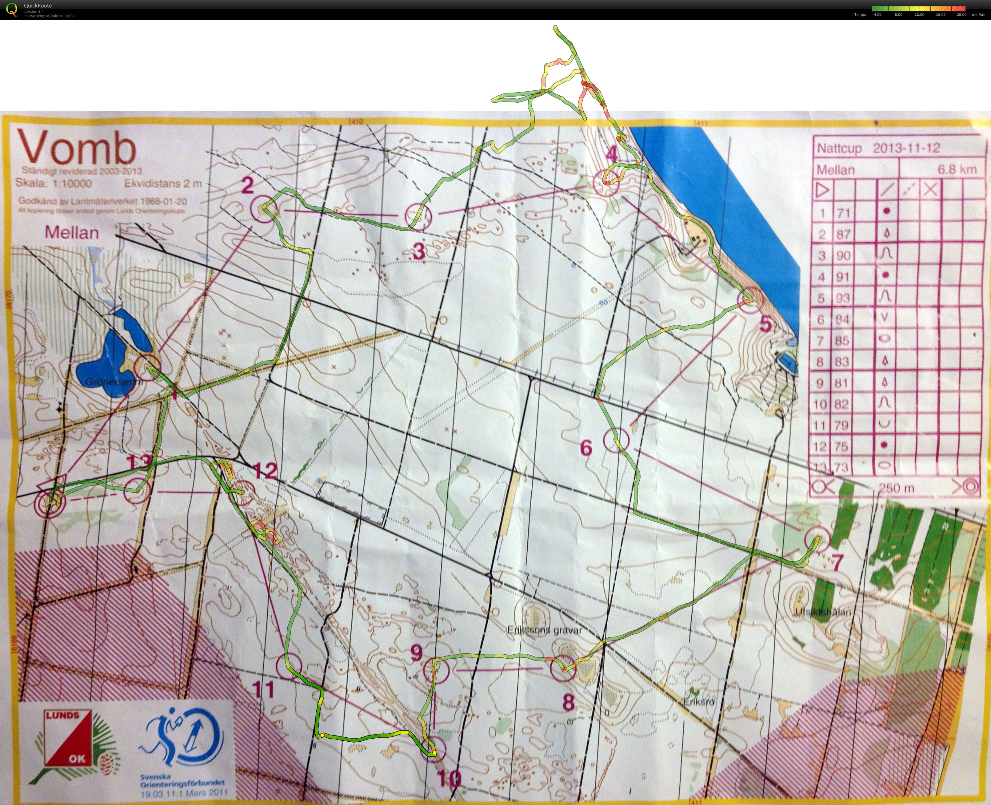 Nattcup etapp 2 (2013-11-12)