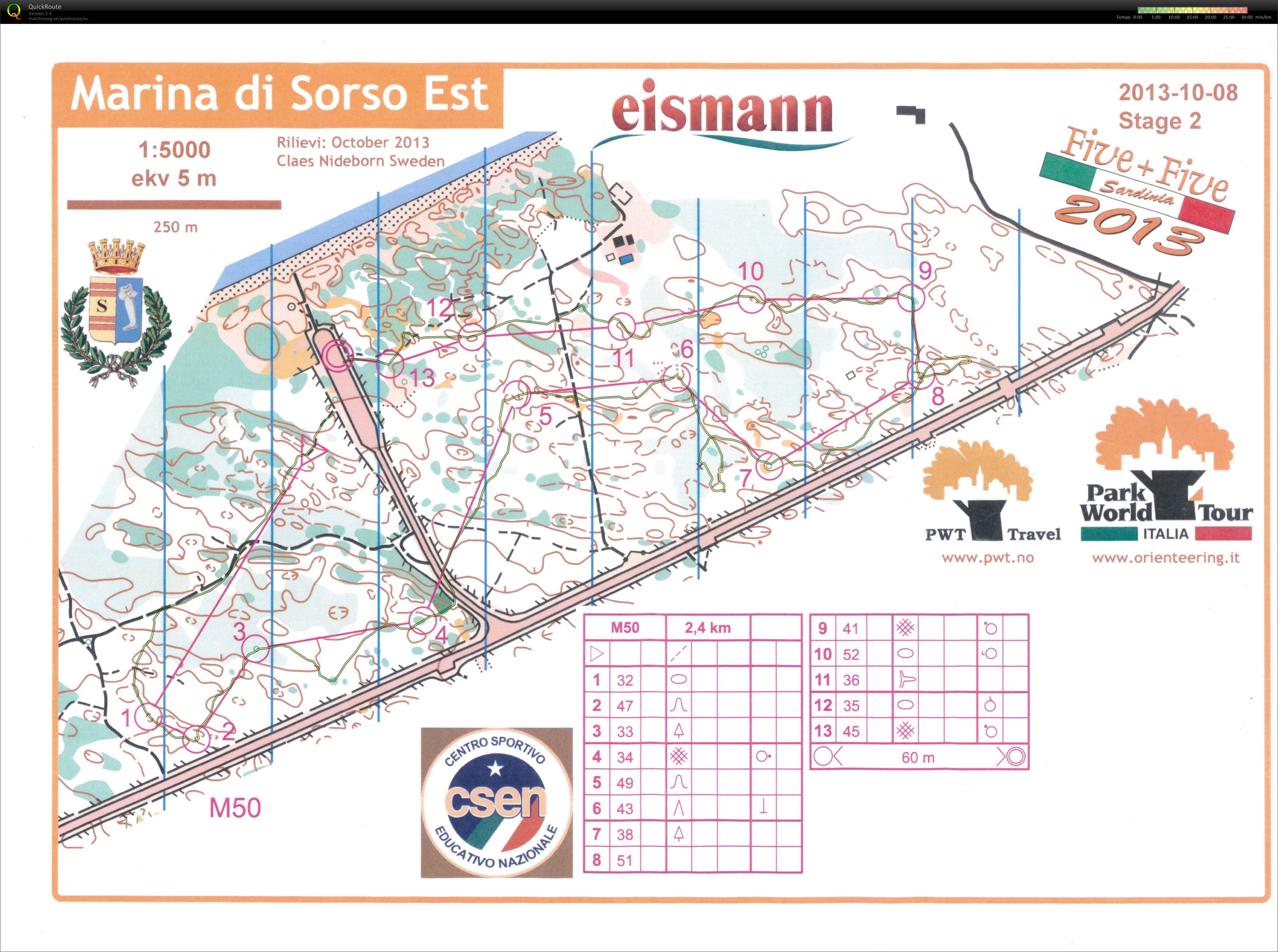 Sardinia five+five stage 2 (08-10-2013)