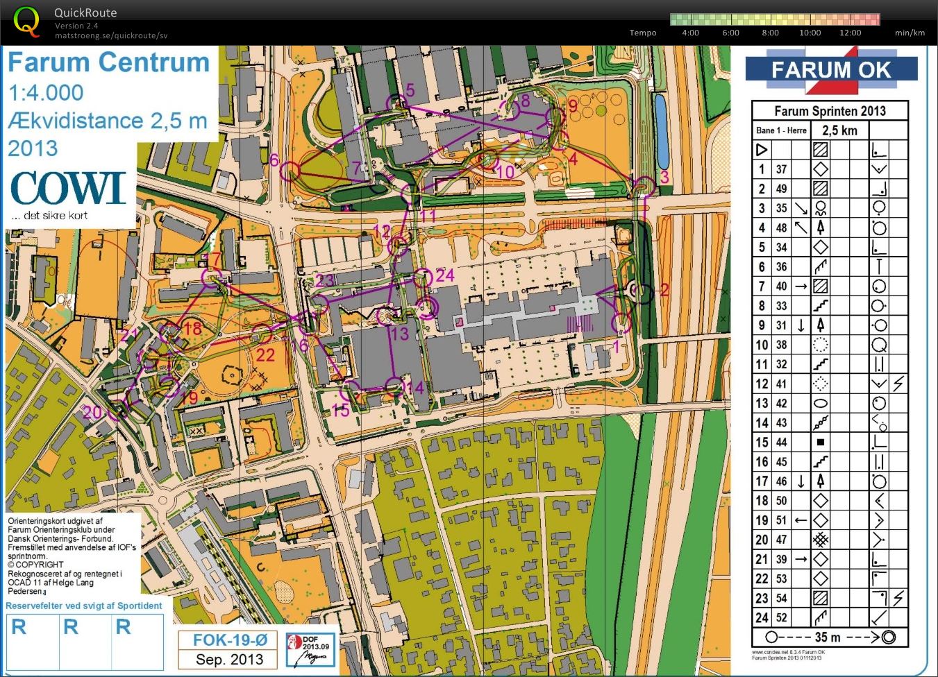 Farum Sprinten (2013-11-09)