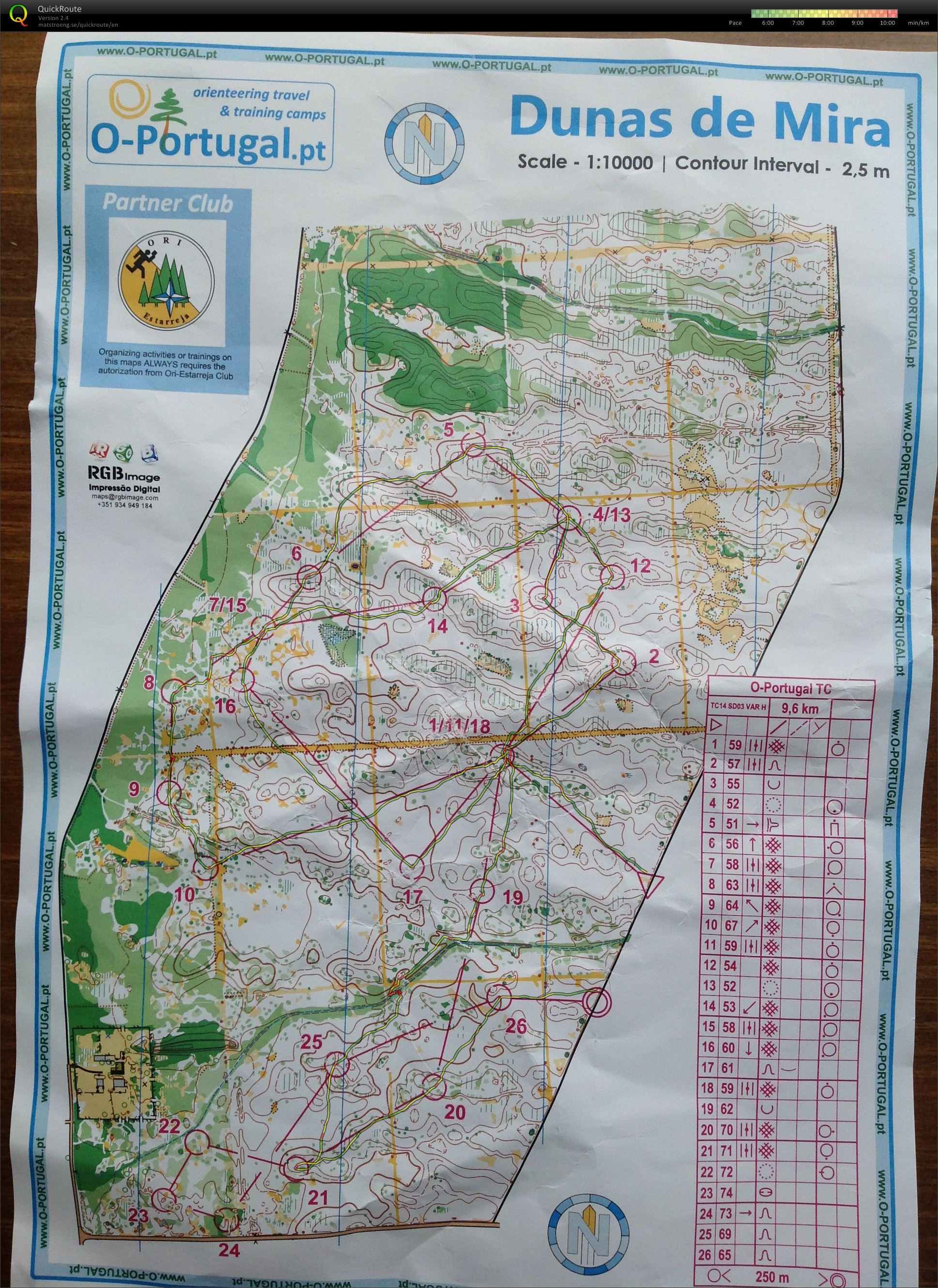 Portugal träning 2 (2014-02-17)