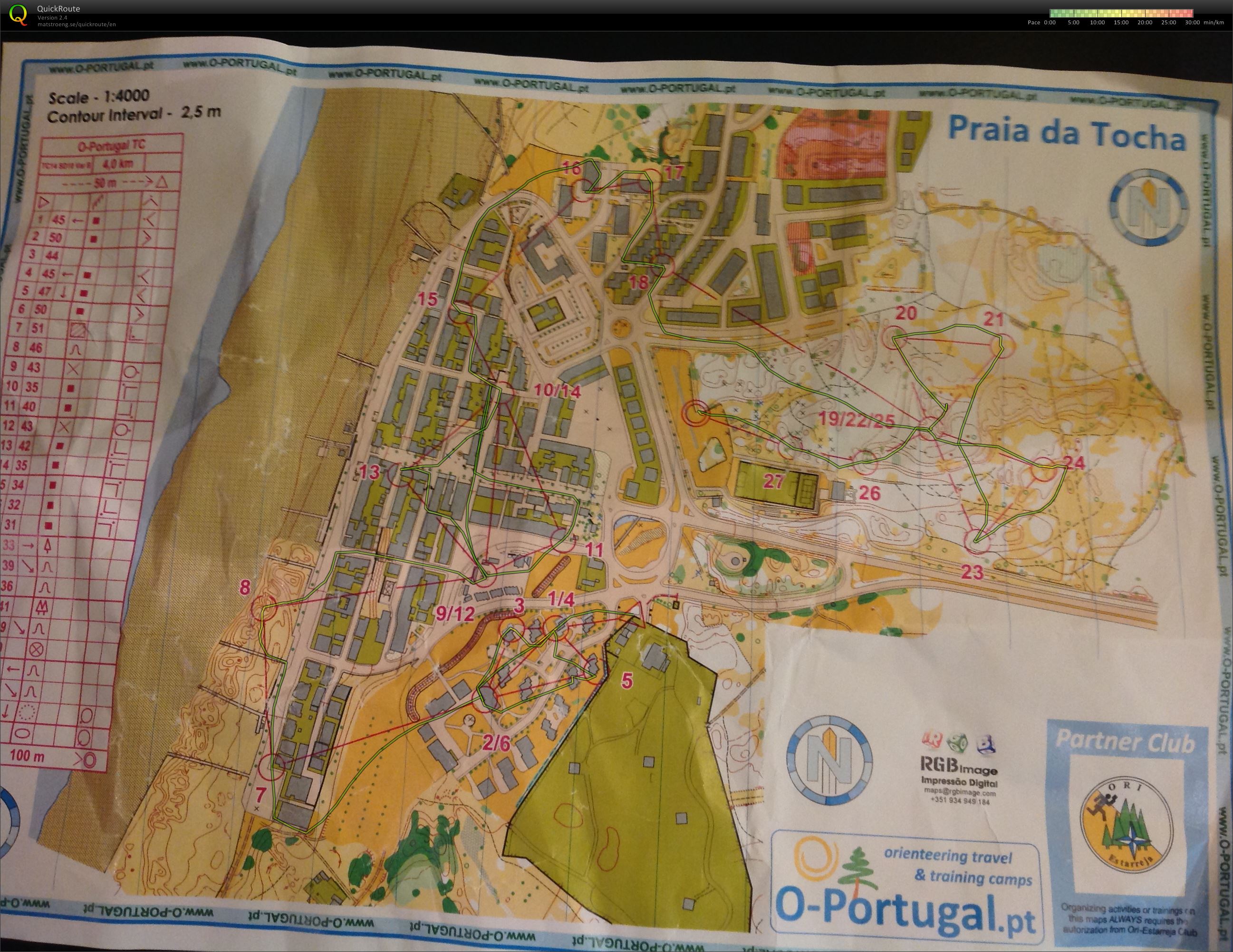 O-Portugal träningsläger (16.02.2014)