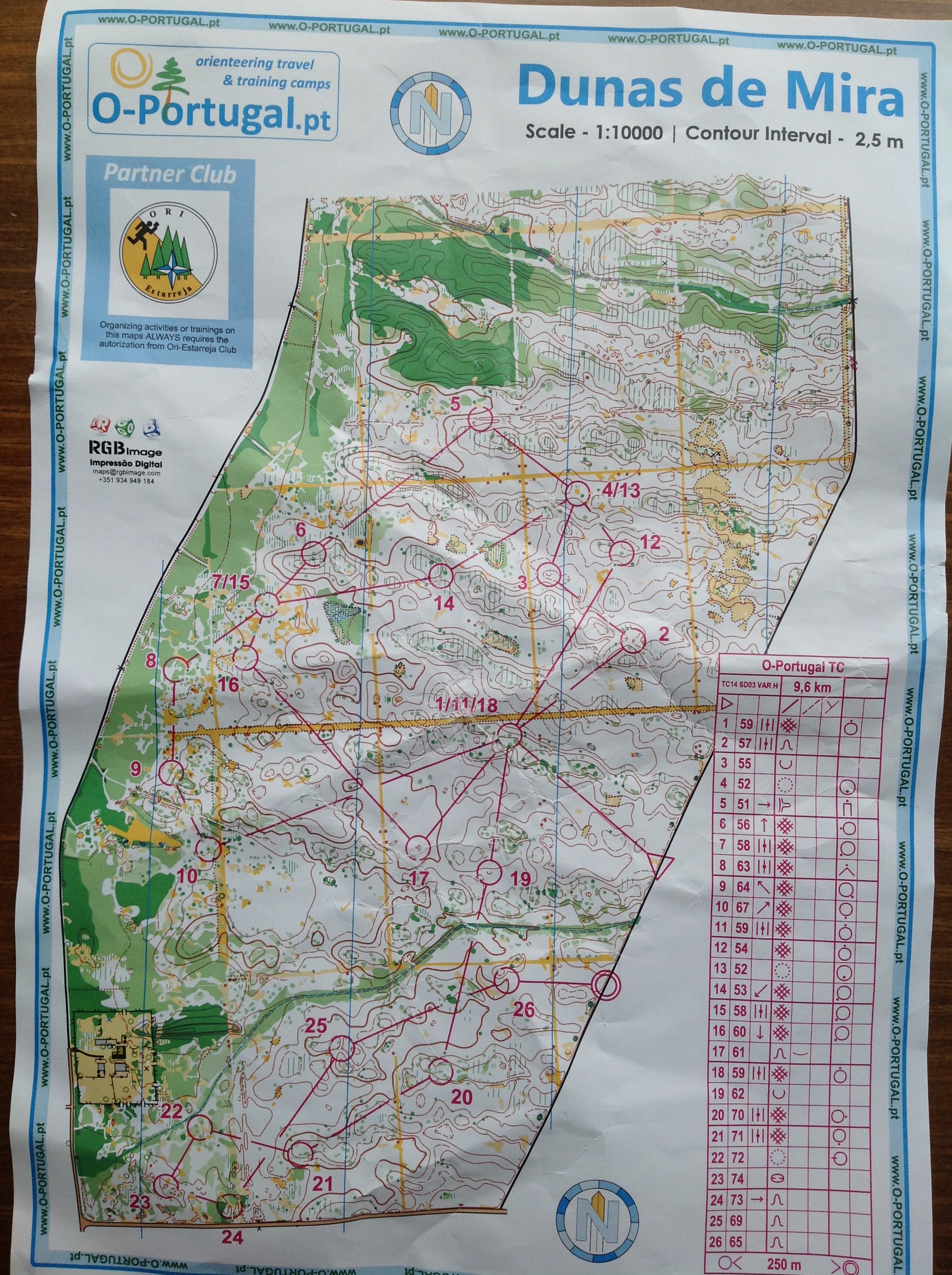 O-Portugal träningsläger (2014-02-17)