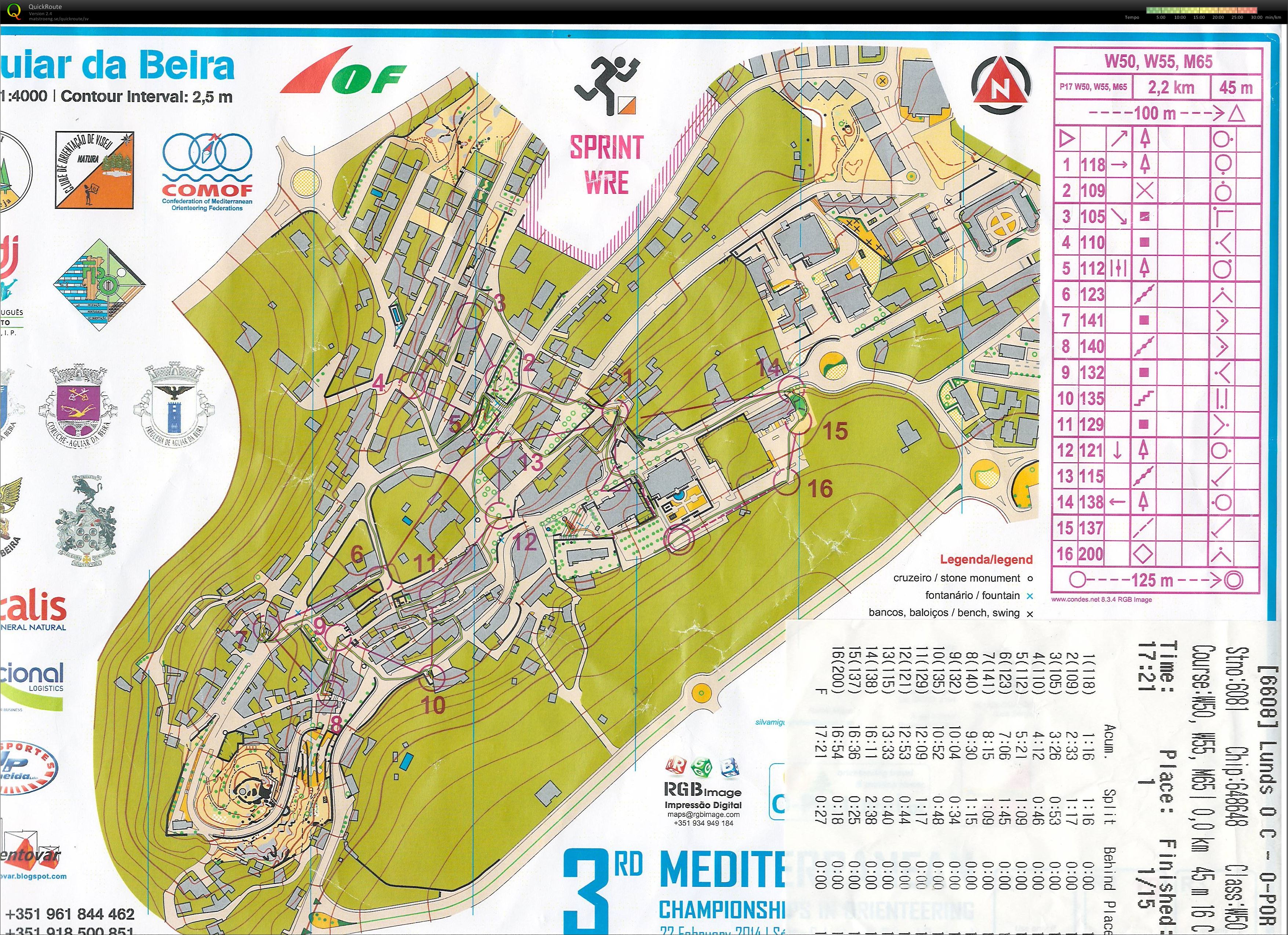 3td Mediterranean Championships - Spring (natt) (2014-02-22)