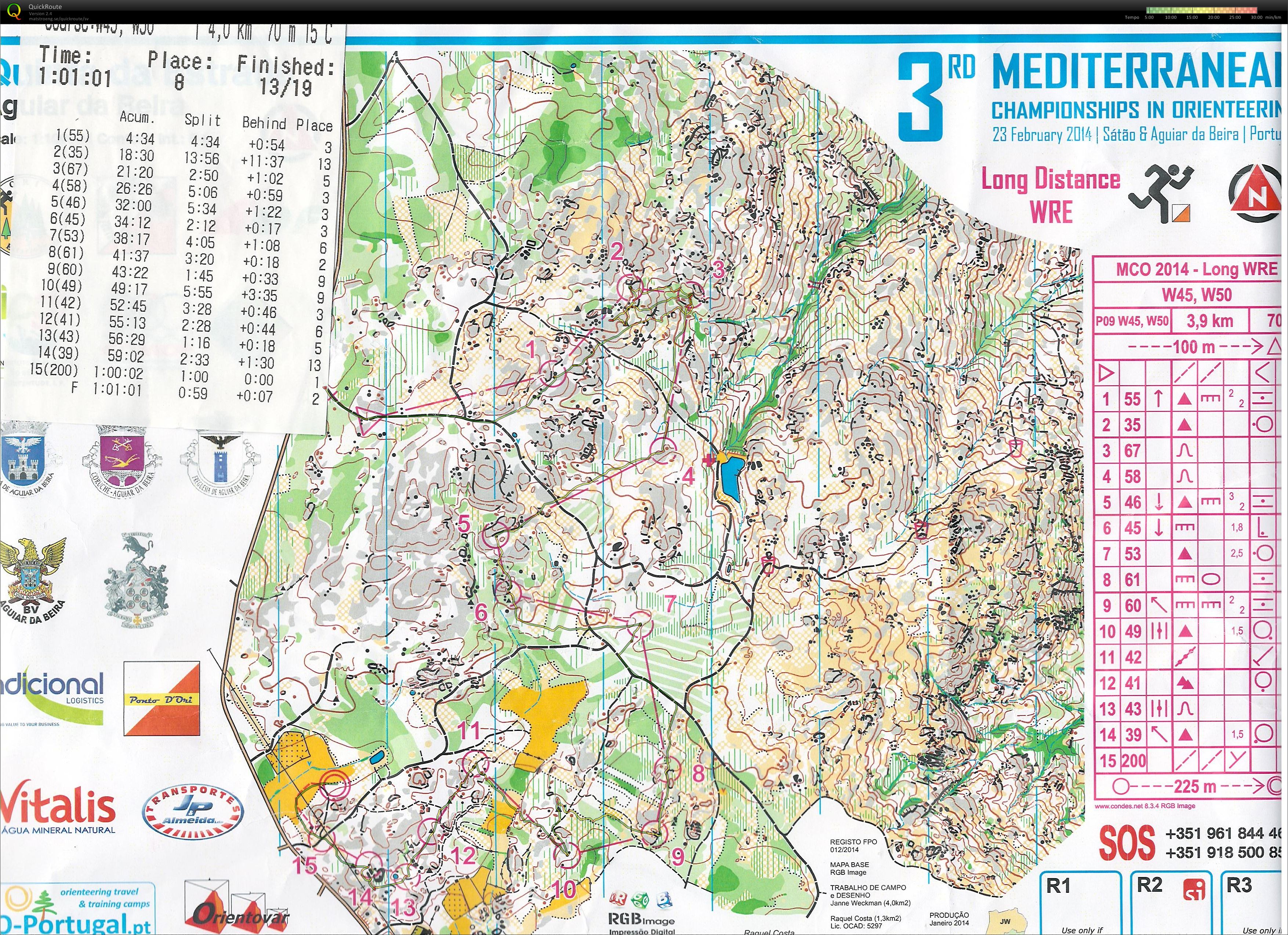 3rd Mediterranean Championships - Long (2014-02-23)