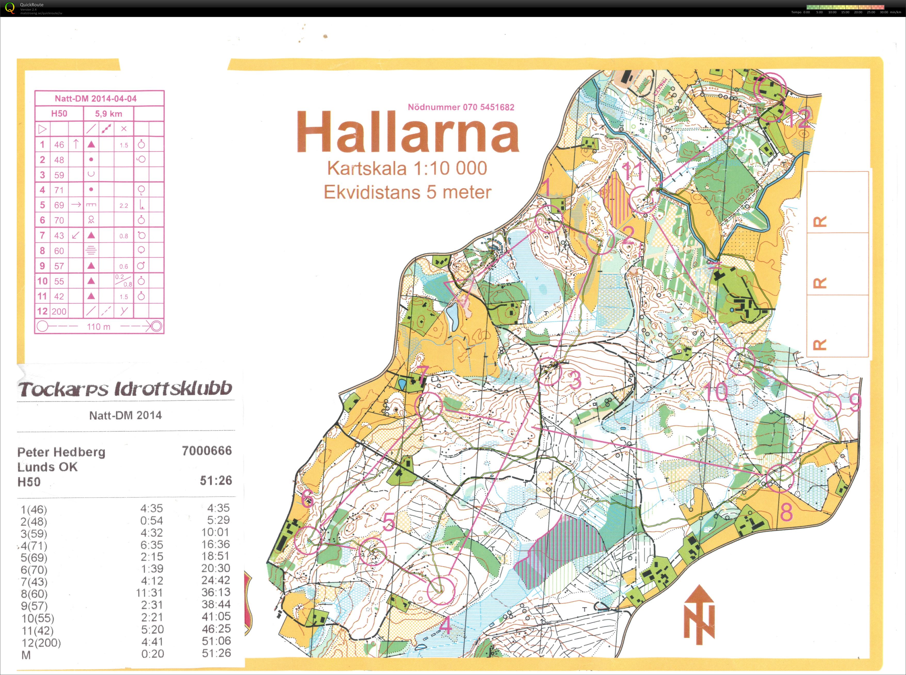 Natt-DM Skåne (2014-04-05)