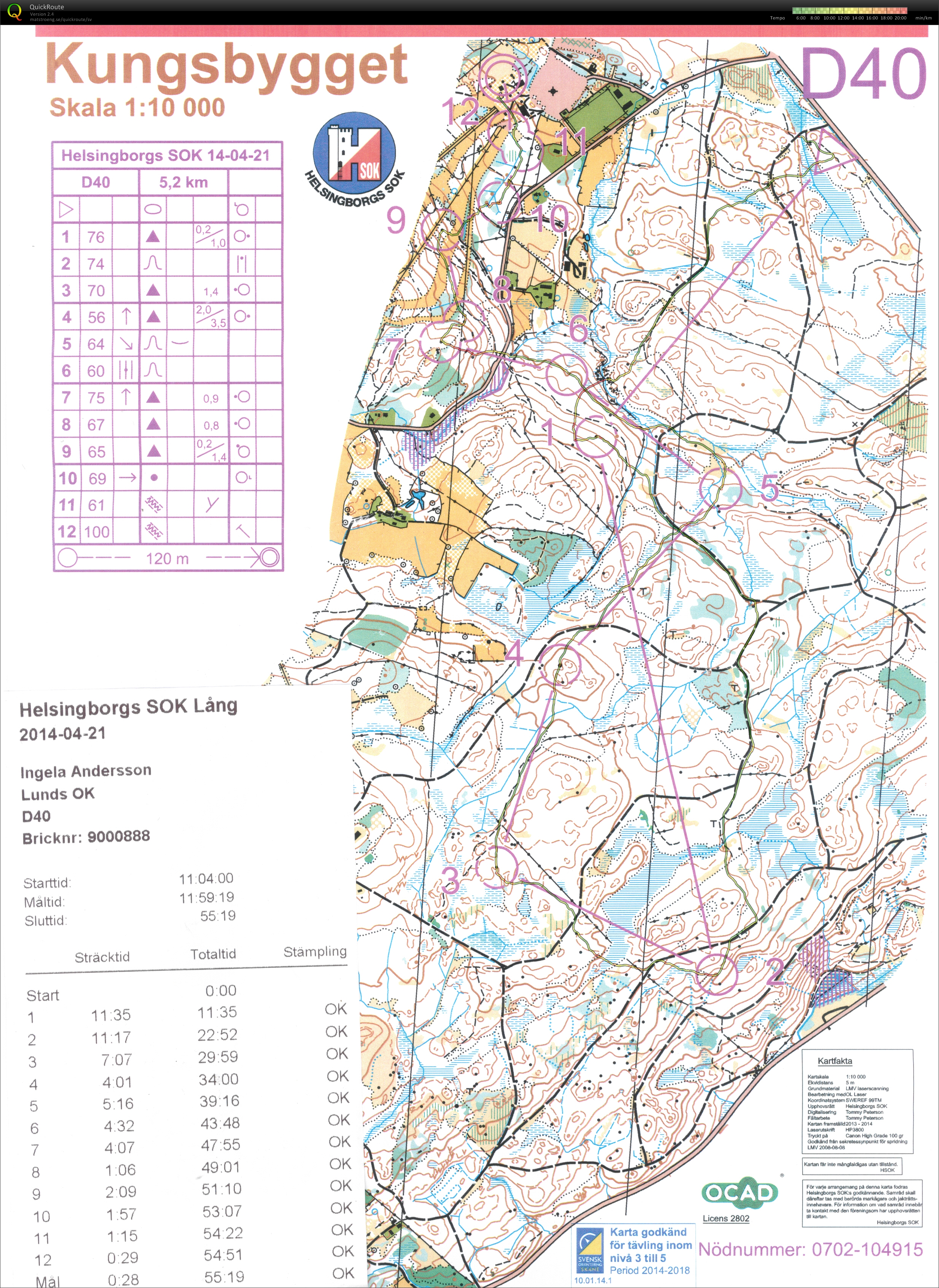 Helsingborgs SOK Lång (2014-04-21)