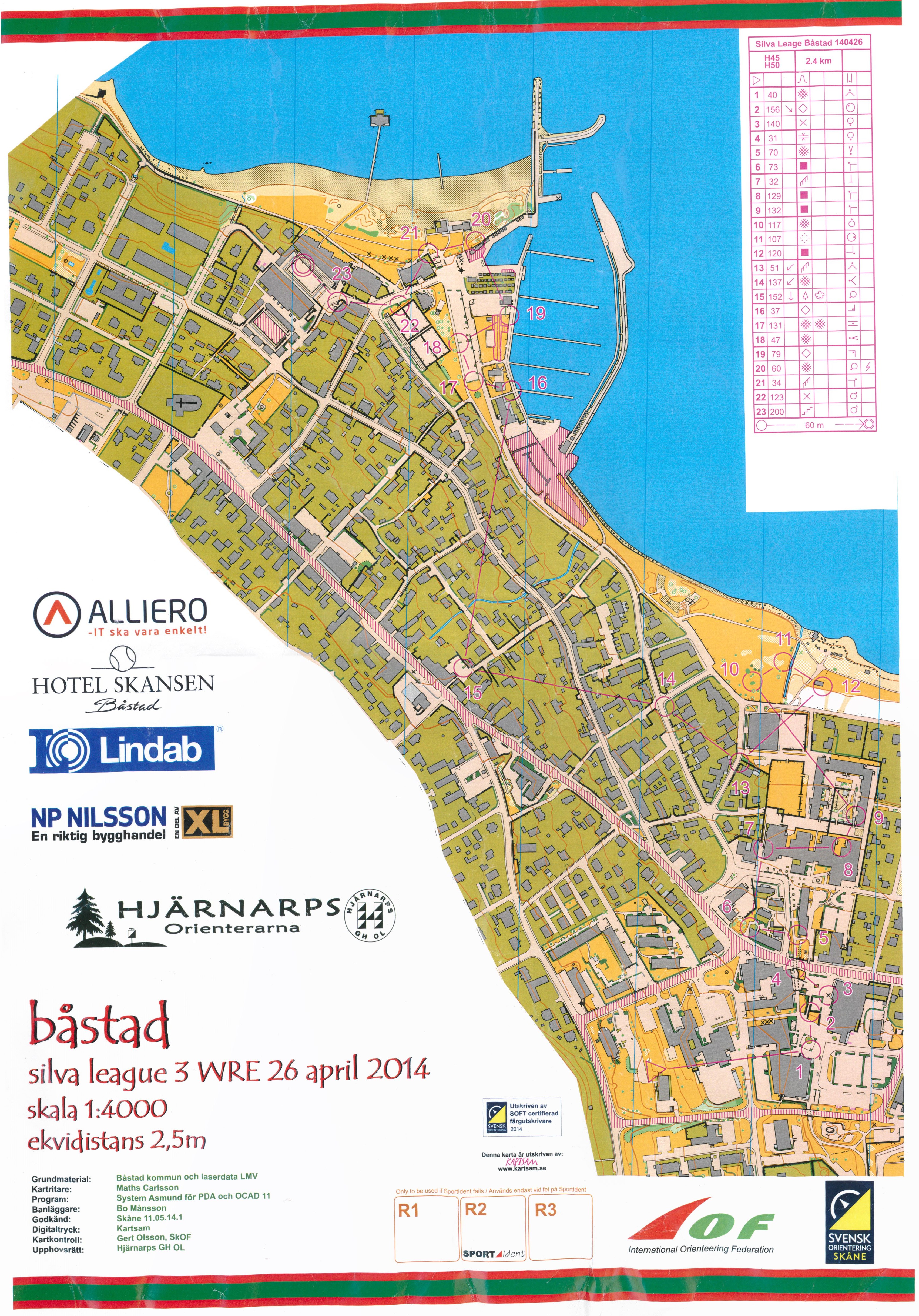 Silva league  Båstad (26-04-2014)