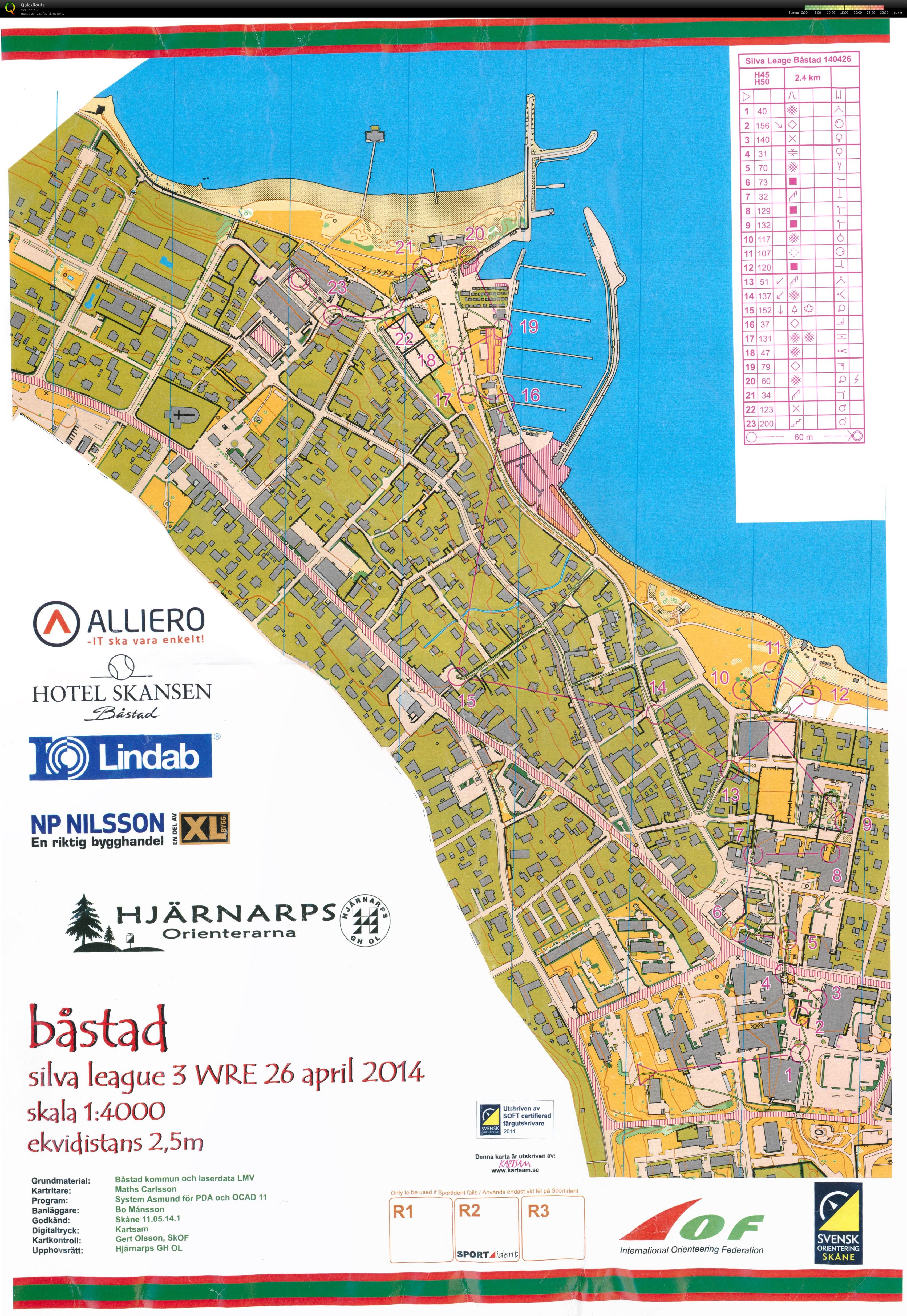 Silva league  Båstad (26-04-2014)