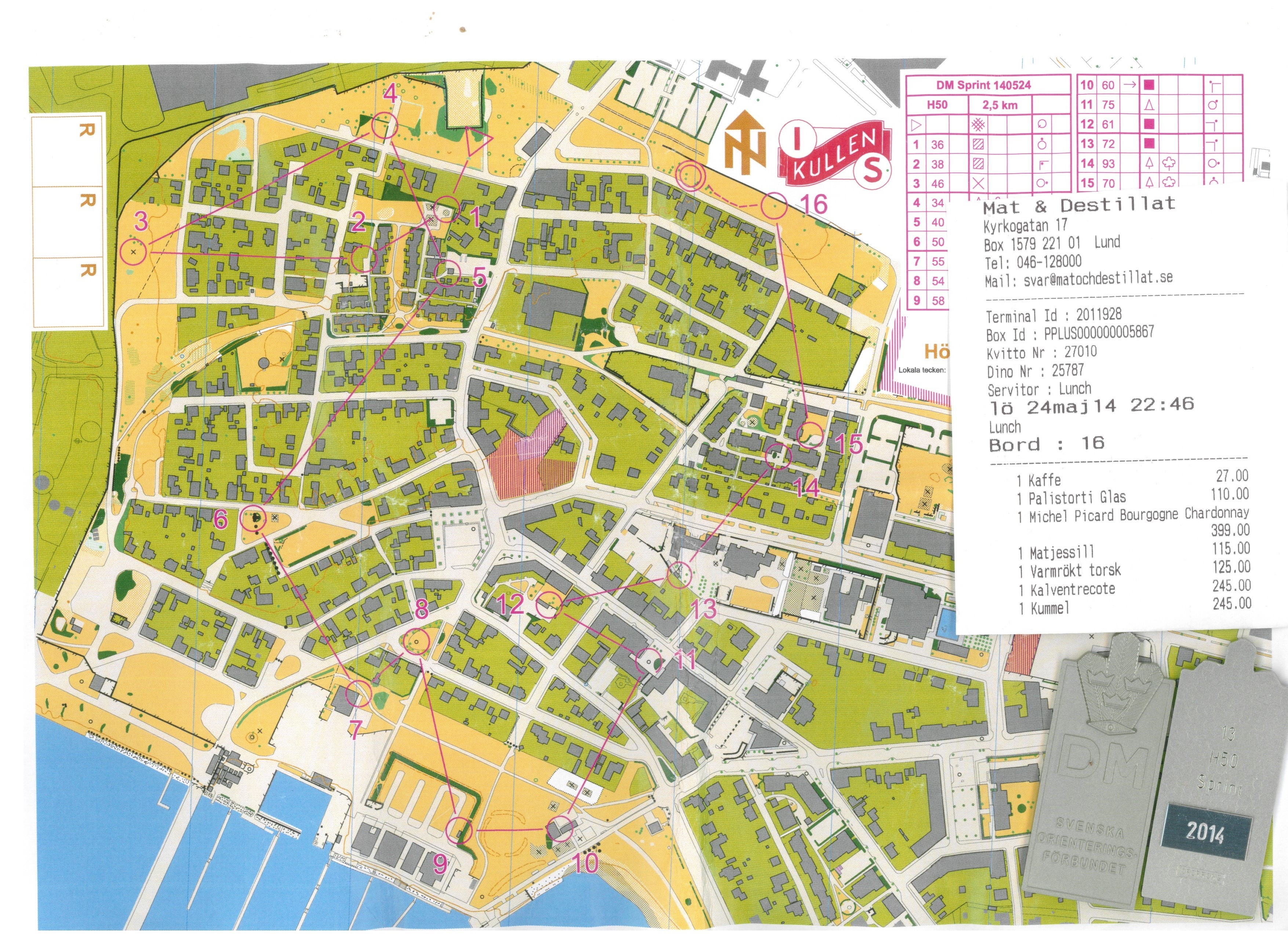 DM Sprint Skåne (2014-05-24)