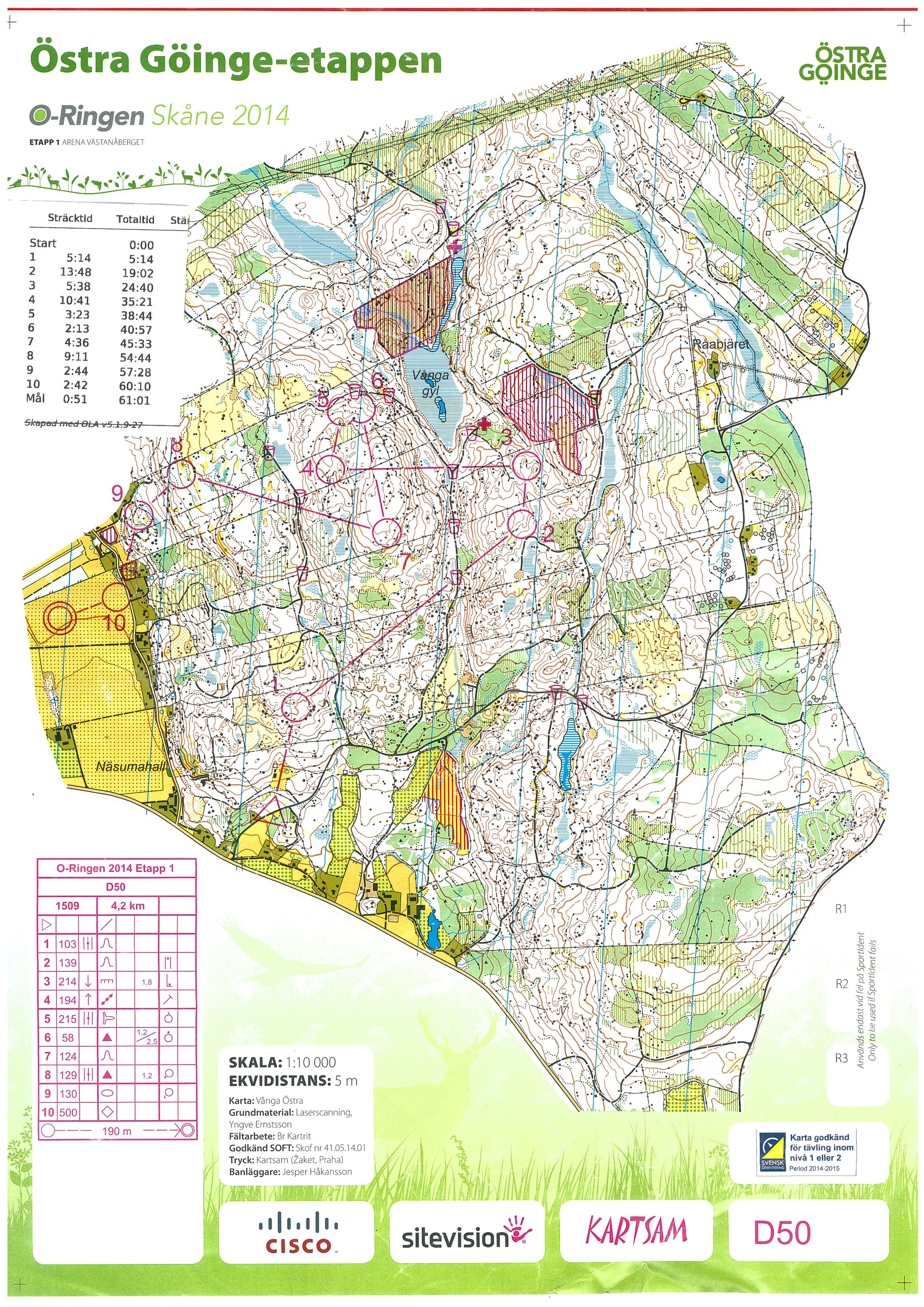 O-ringen etapp 4 (2014-07-24)
