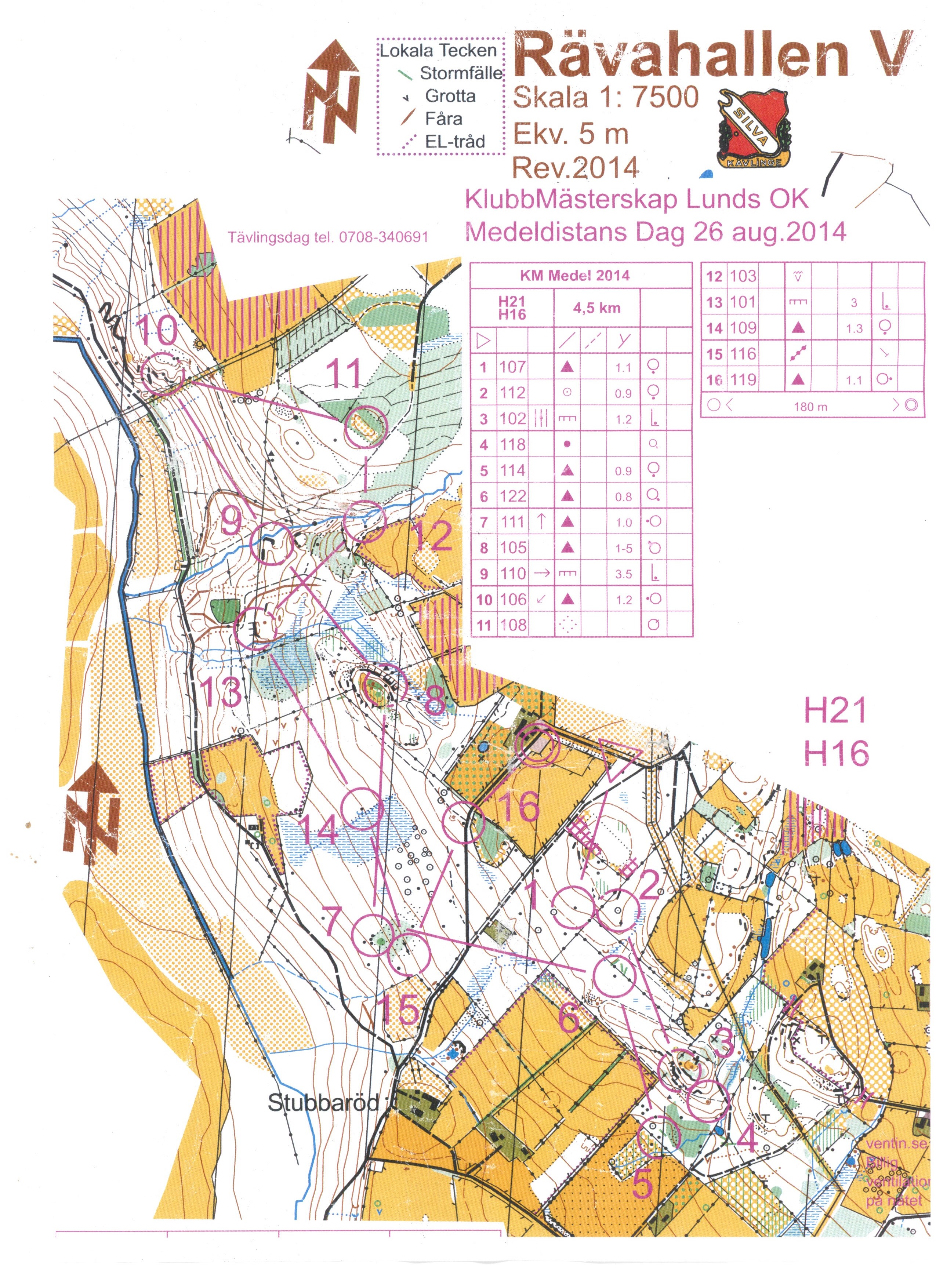 Klubbmästerskap Medeldistans (2014-08-26)