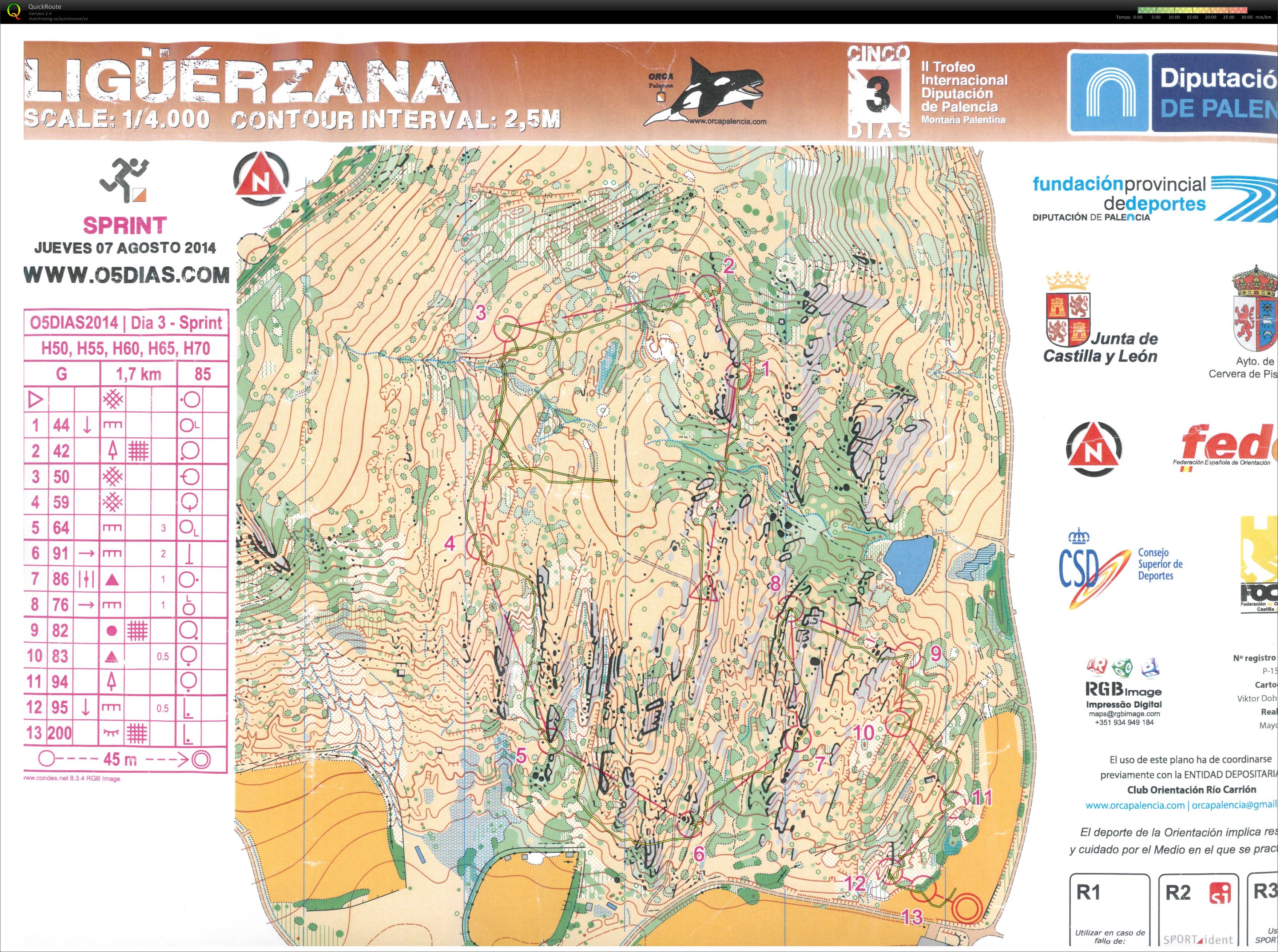 O5DIAS2014 Palencia/Spanska 5 dagars etapp 3 (2014-08-07)