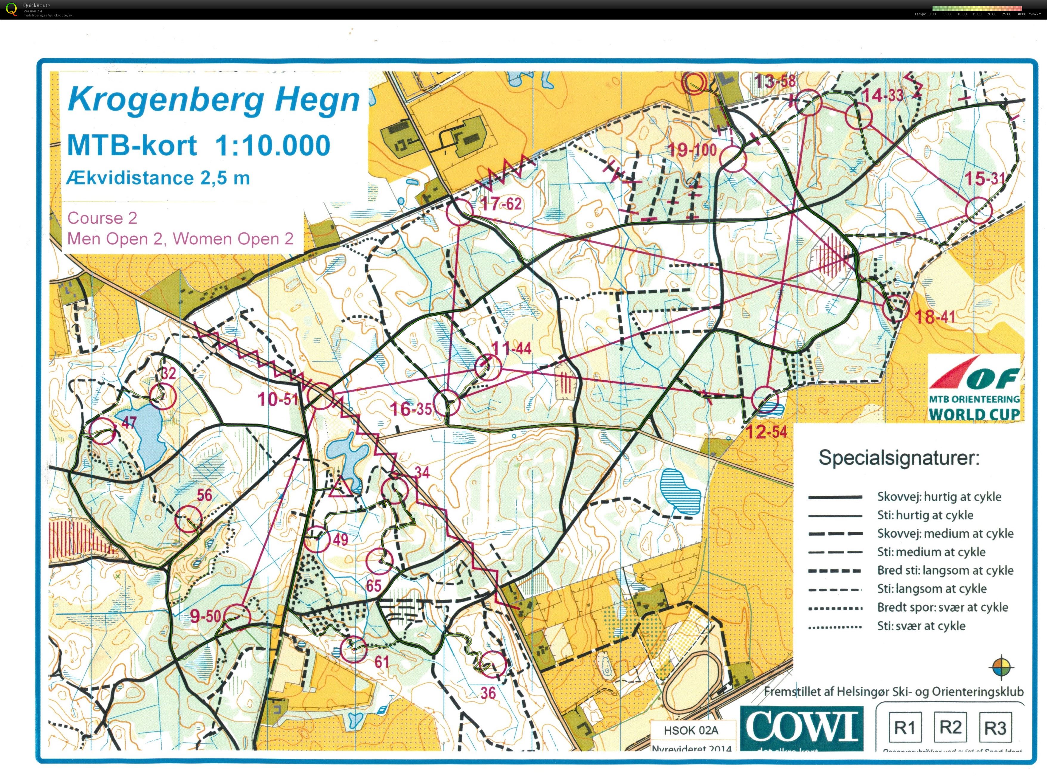 MTBO World Cup Åbne løb (2014-05-18)