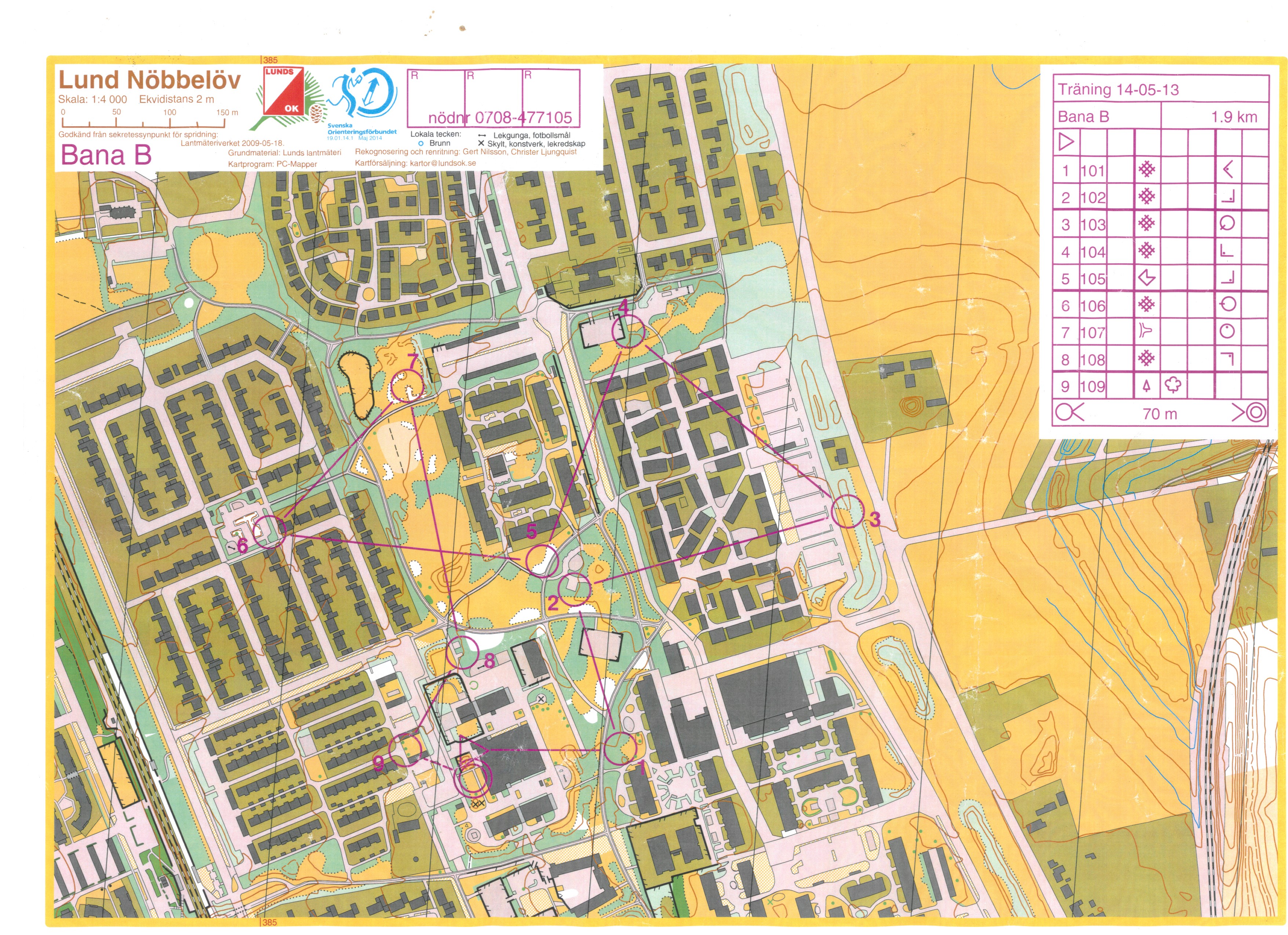 Sprint-träning (2014-05-13)