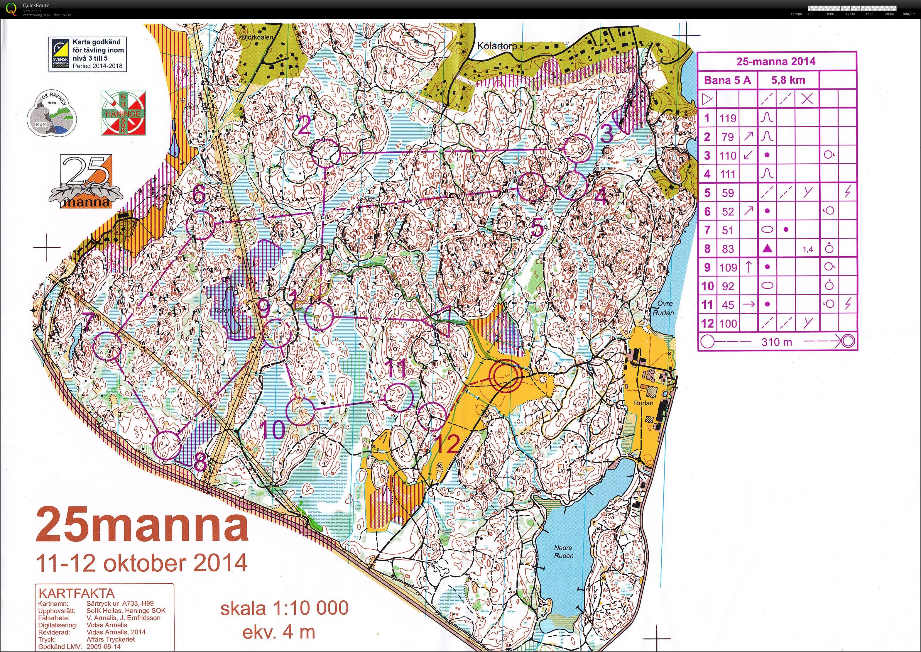25manna etapp 5a (2014-10-11)