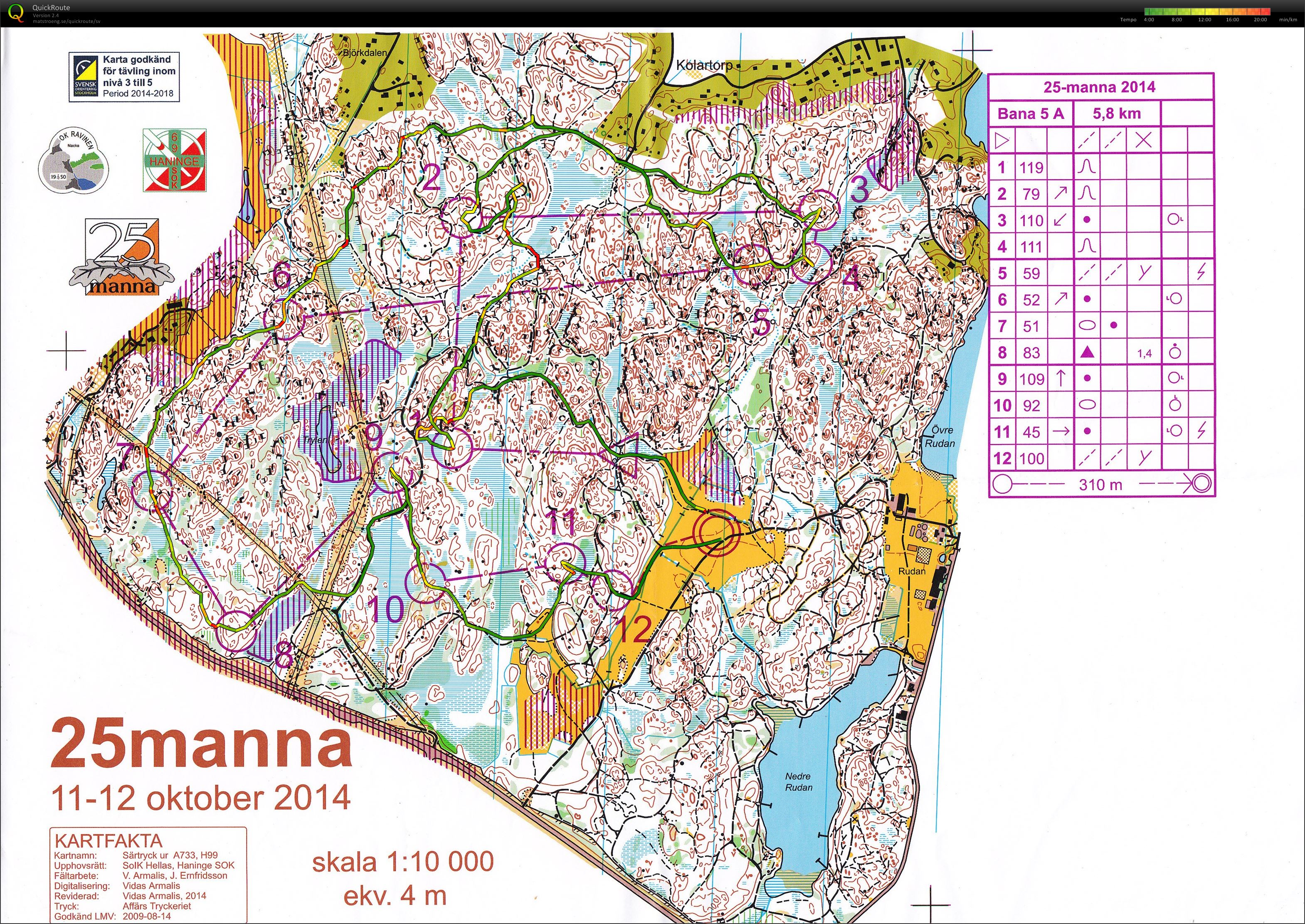 25manna etapp 5a (2014-10-11)