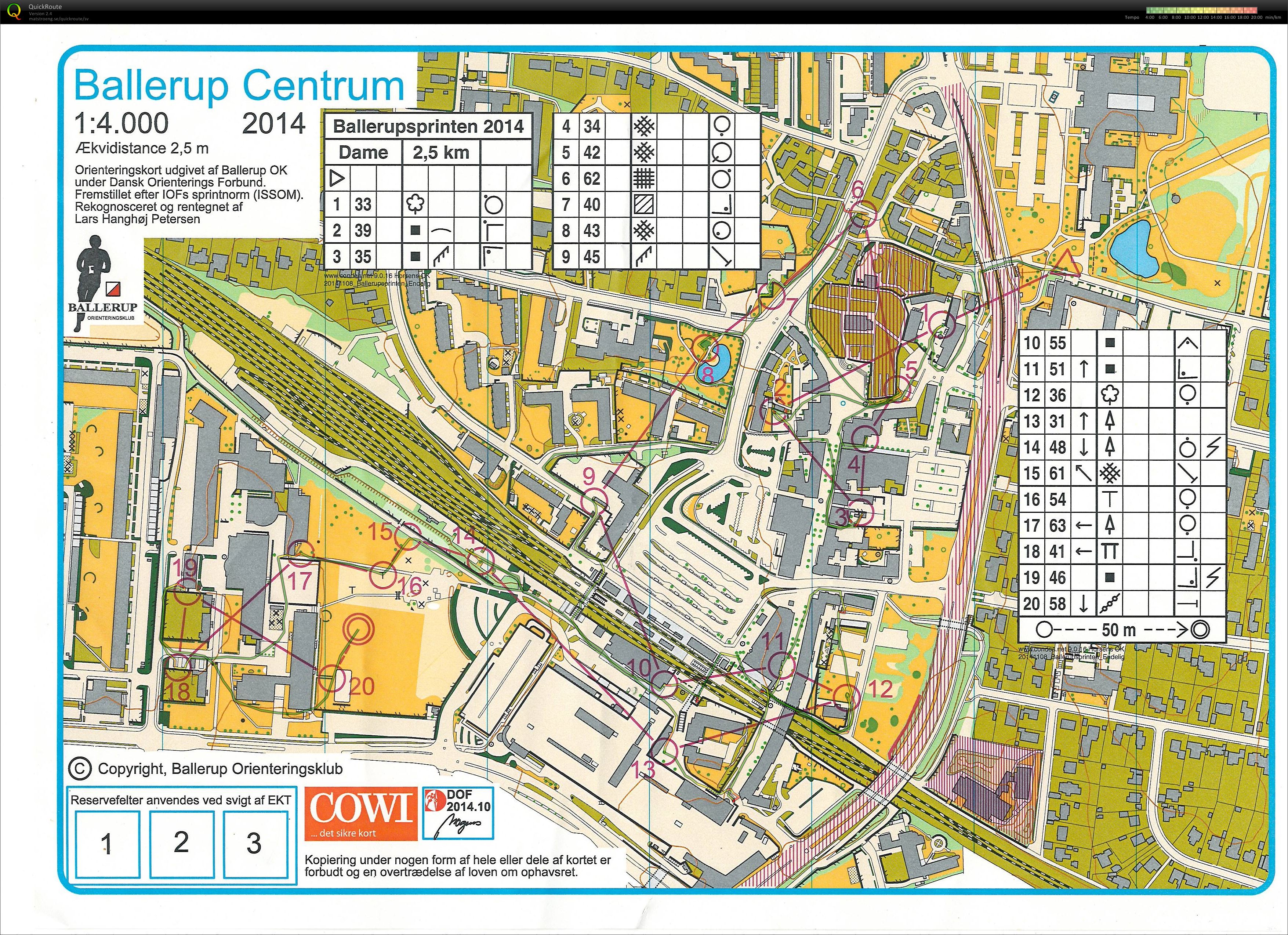 Ballerups Sprinten (2014-11-08)