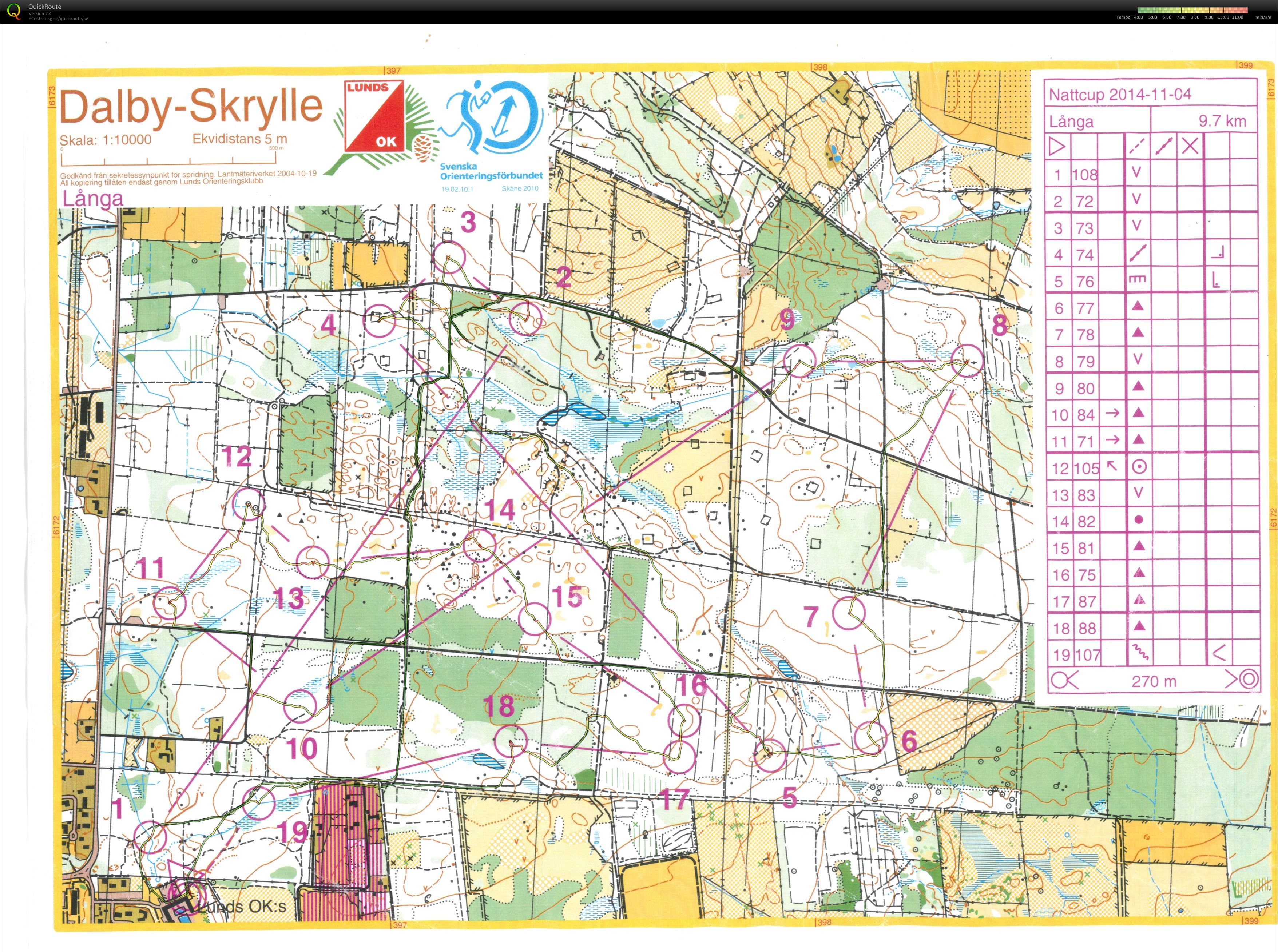 Nattcup etapp 1 (2014-11-04)