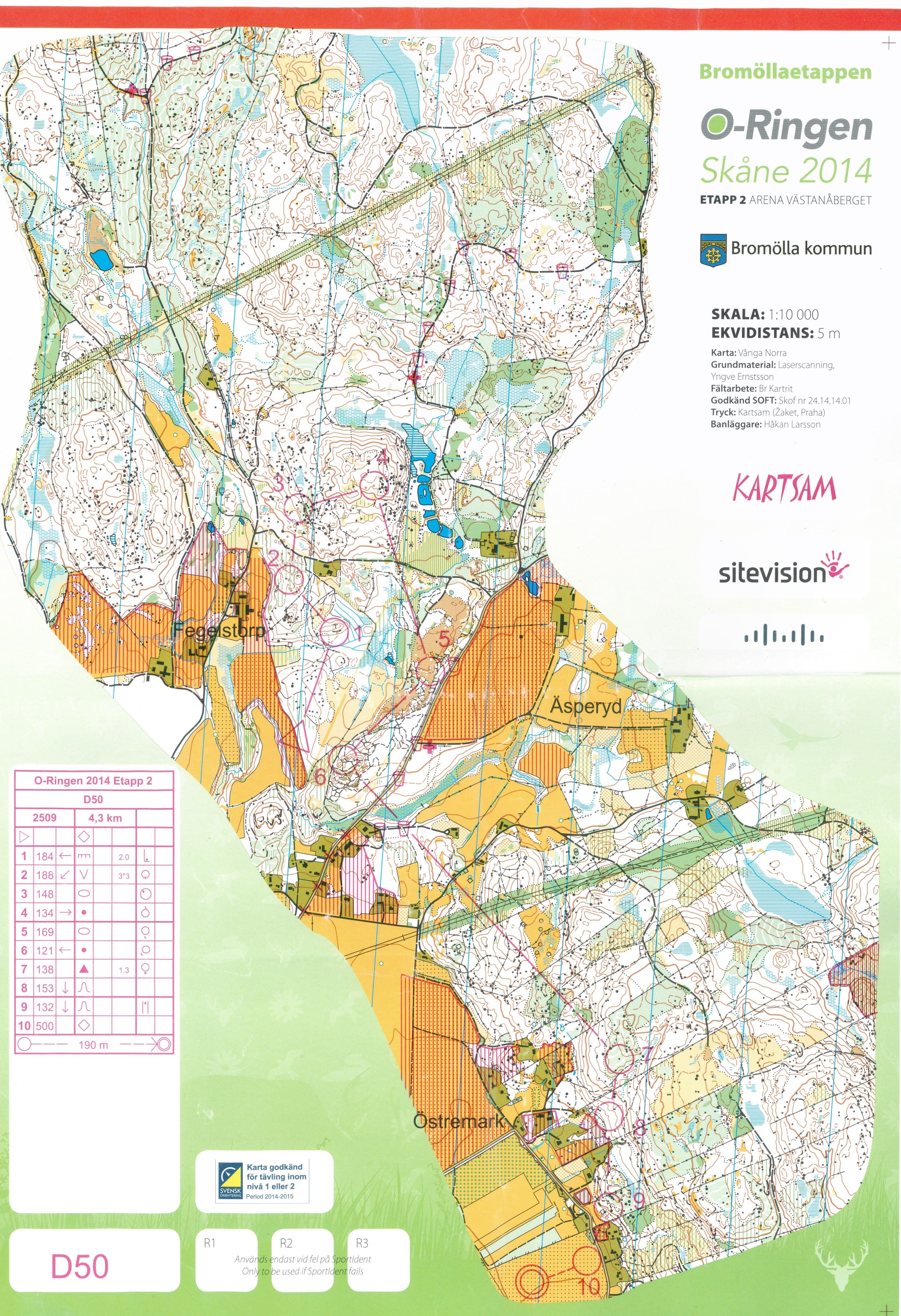 O-ringen E2 (2014-07-21)