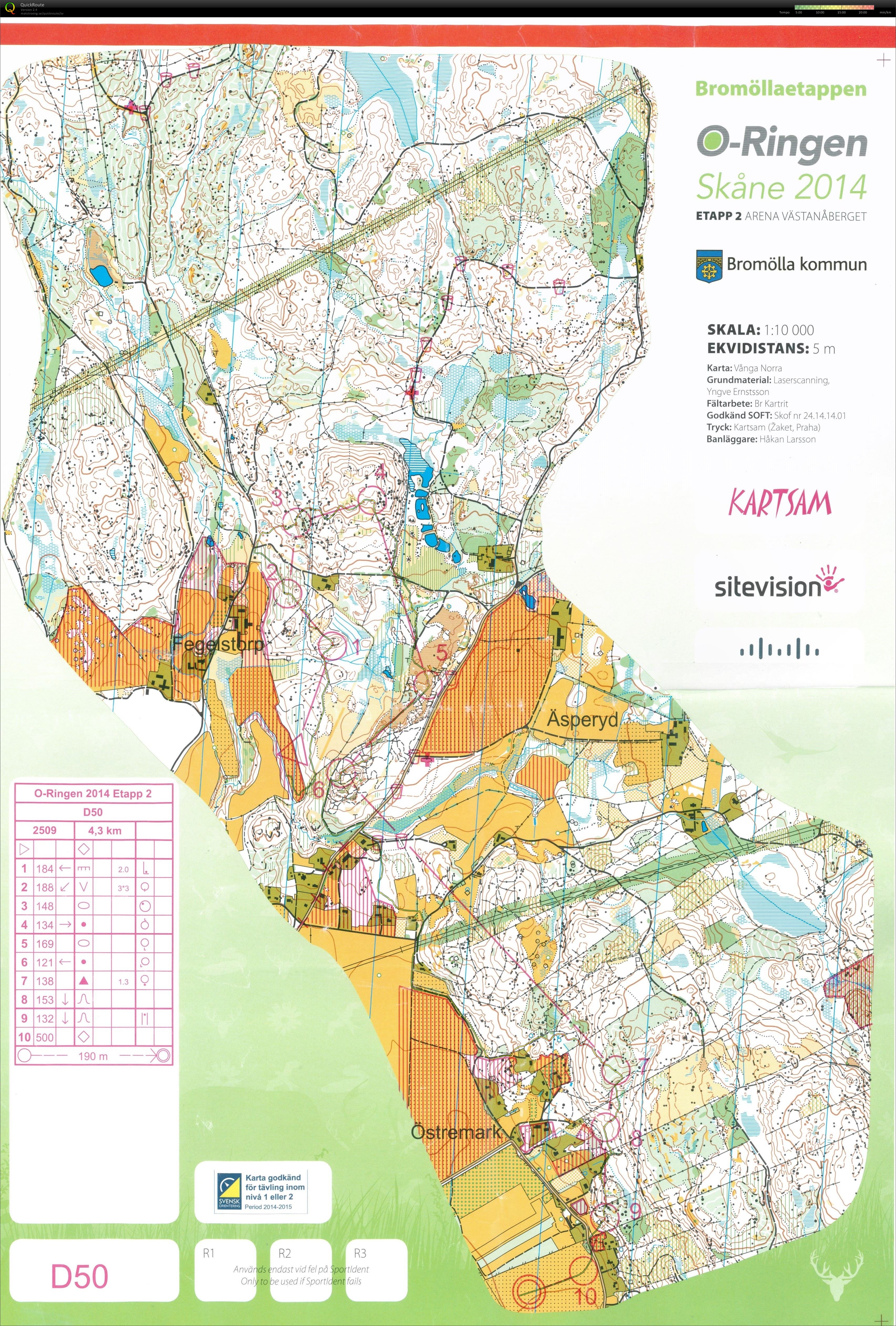 O-ringen E2 (2014-07-21)