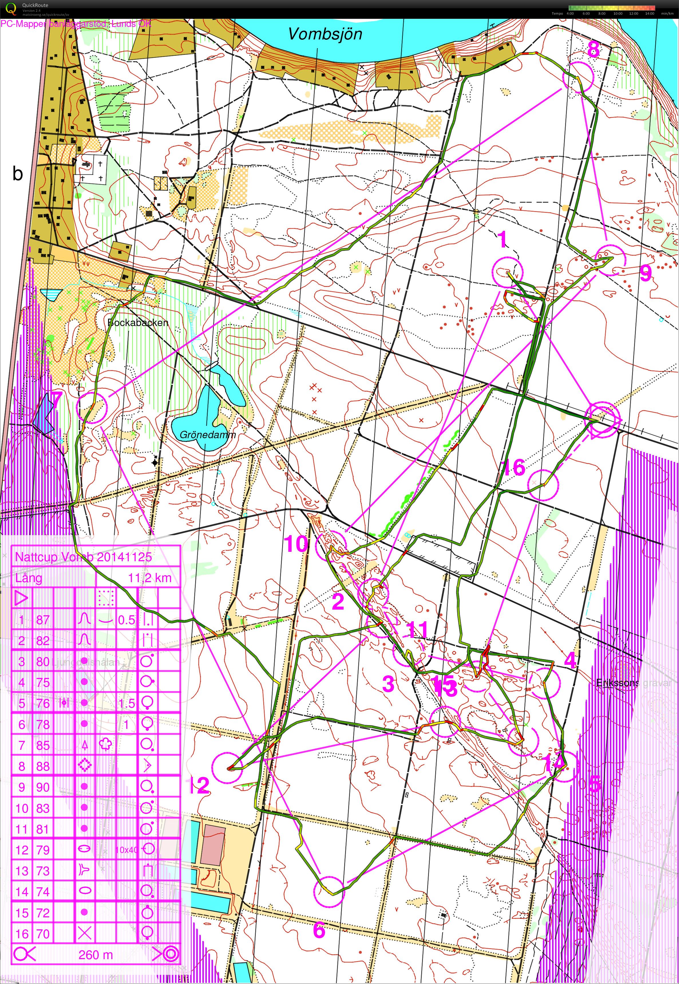 Nattcup etapp 4 (25-11-2014)