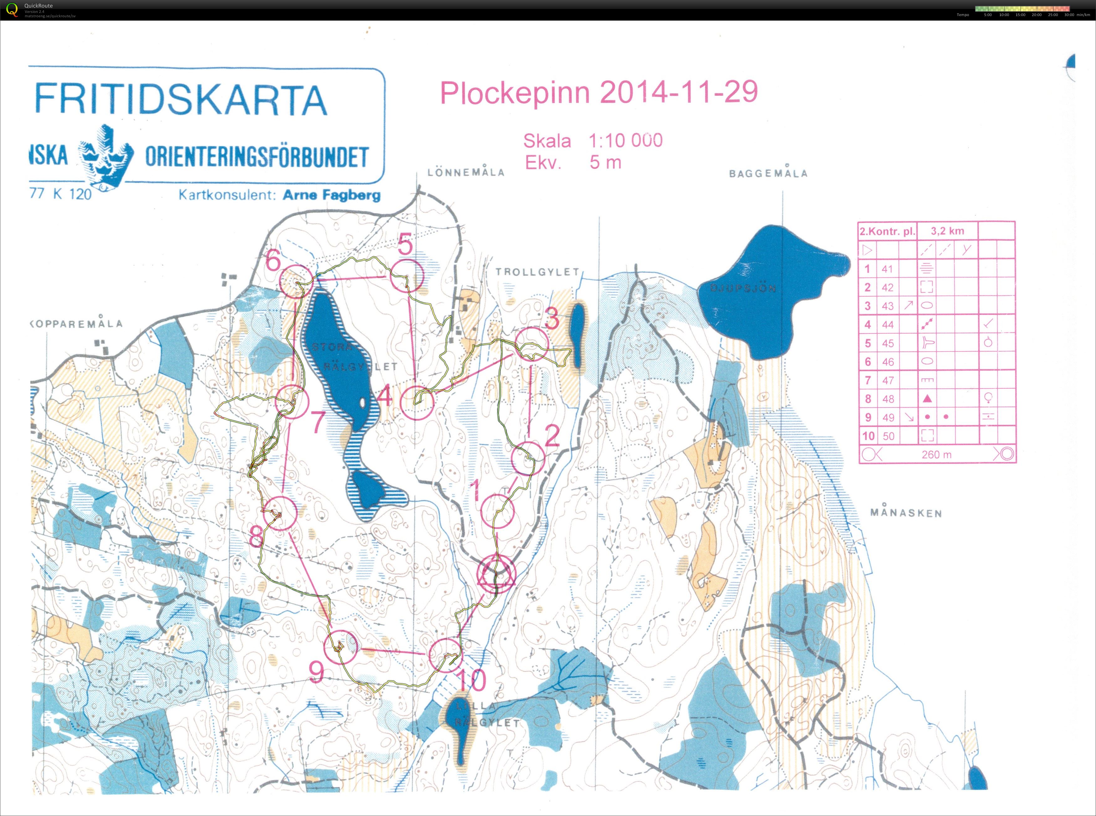 Plockepinn 2014 etapp 2 (2014-11-29)